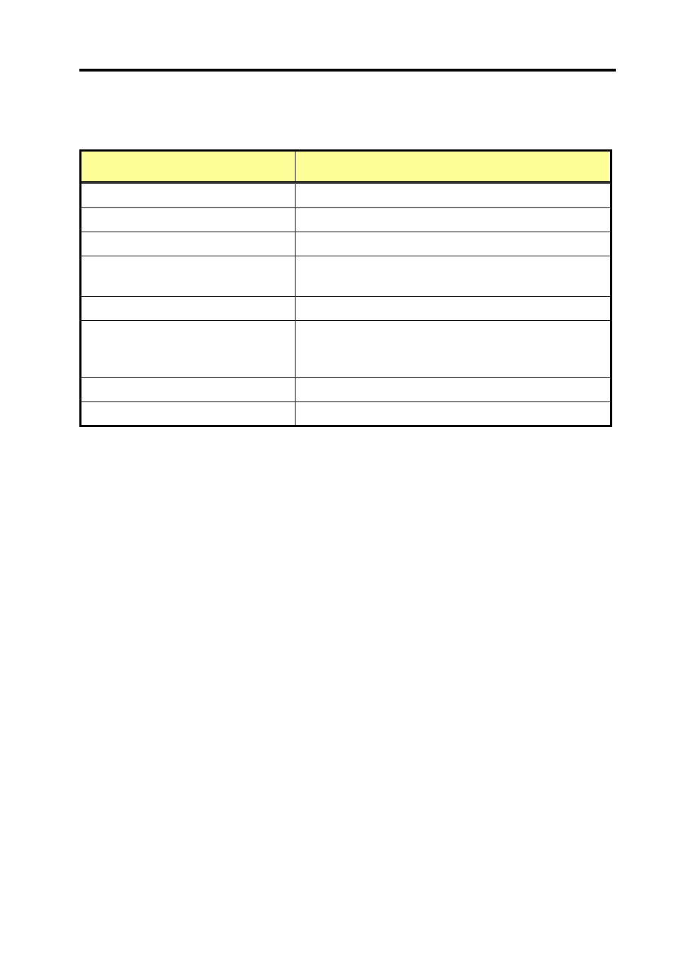 NEC NX7700i/5040H-32 User Manual | Page 154 / 170