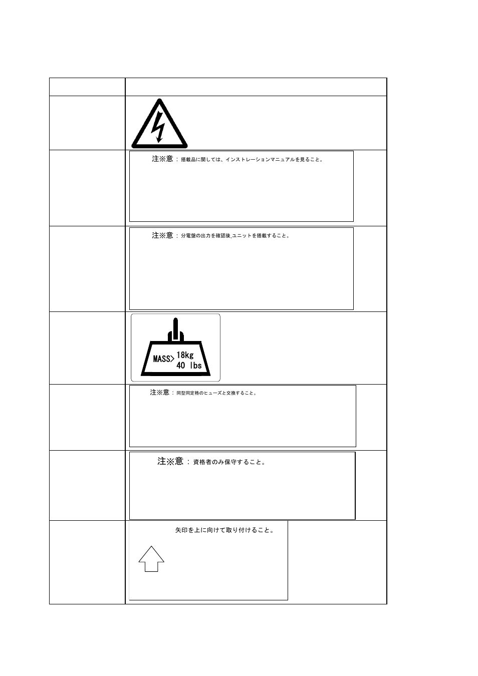 NEC NX7700i/5040H-32 User Manual | Page 17 / 170