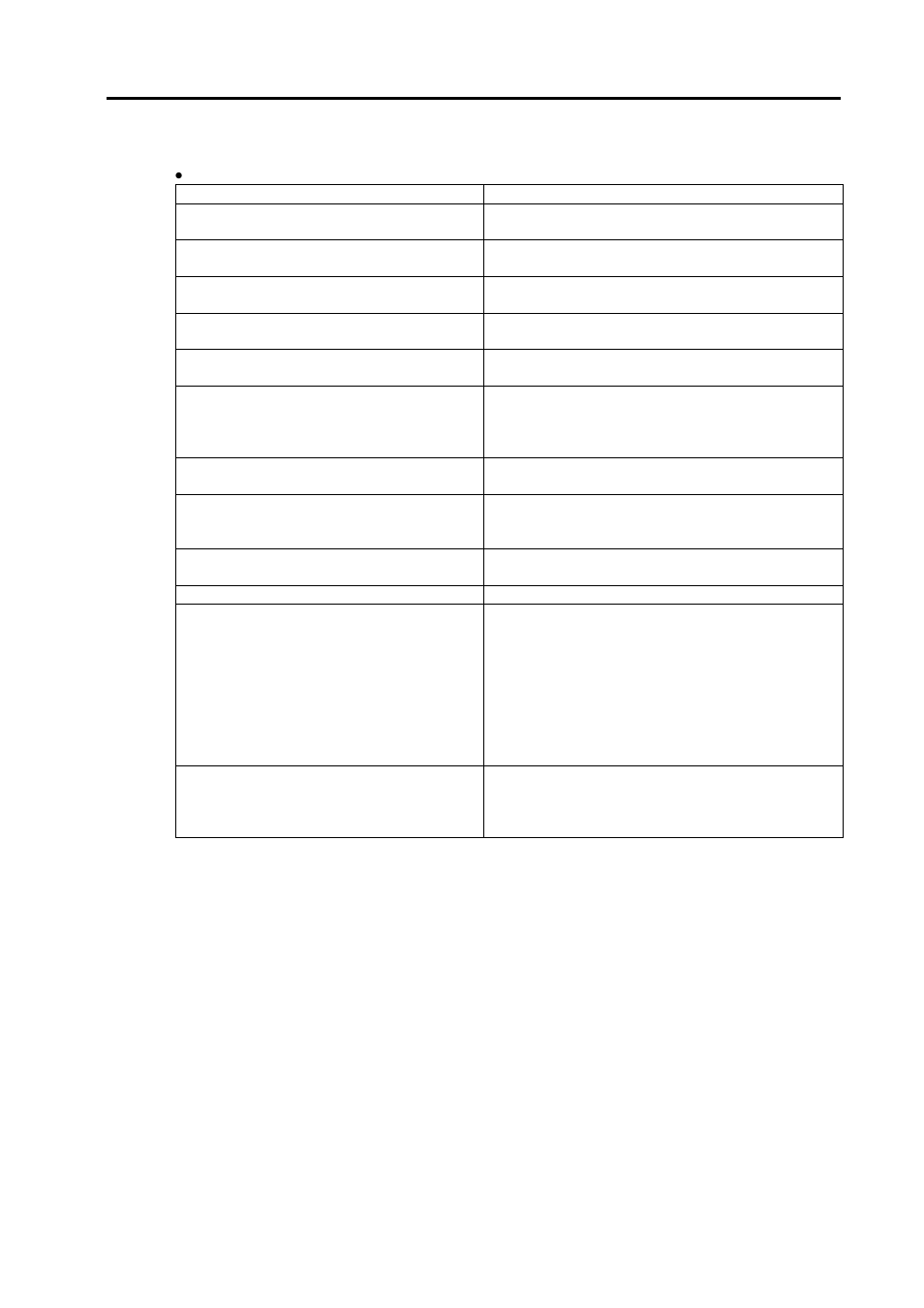 Note | NEC NX7700i/5040H-32 User Manual | Page 60 / 170