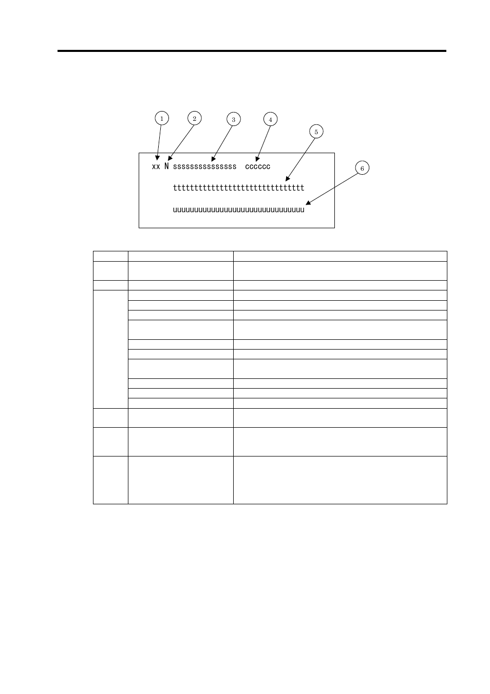 Details of partition status display | NEC NX7700i/5040H-32 User Manual | Page 65 / 170