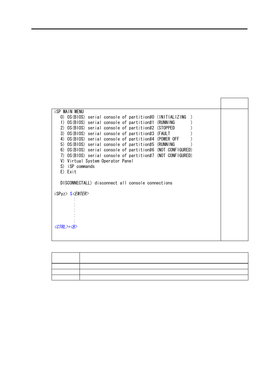 Sp command console | NEC NX7700i/5040H-32 User Manual | Page 66 / 170
