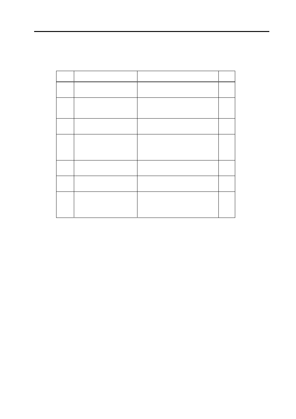 Sp command list | NEC NX7700i/5040H-32 User Manual | Page 68 / 170