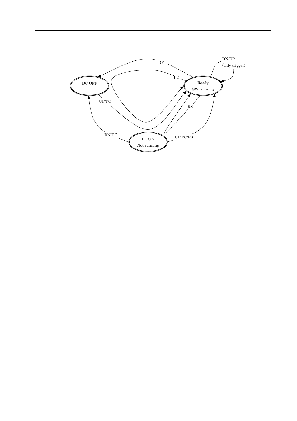 NEC NX7700i/5040H-32 User Manual | Page 69 / 170