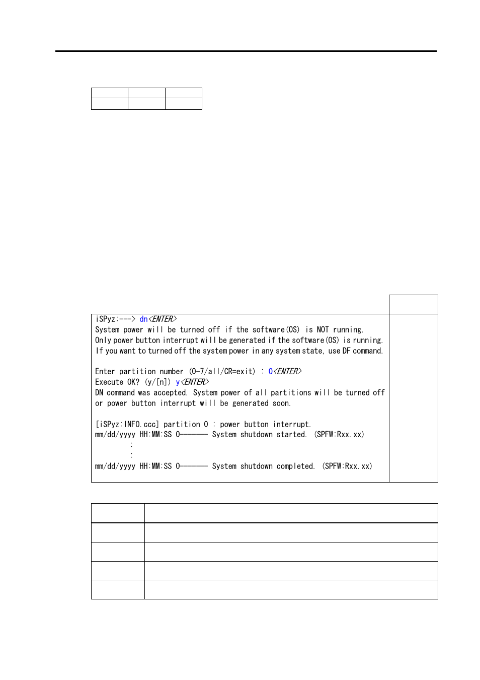 Dn (shut down system power) | NEC NX7700i/5040H-32 User Manual | Page 74 / 170