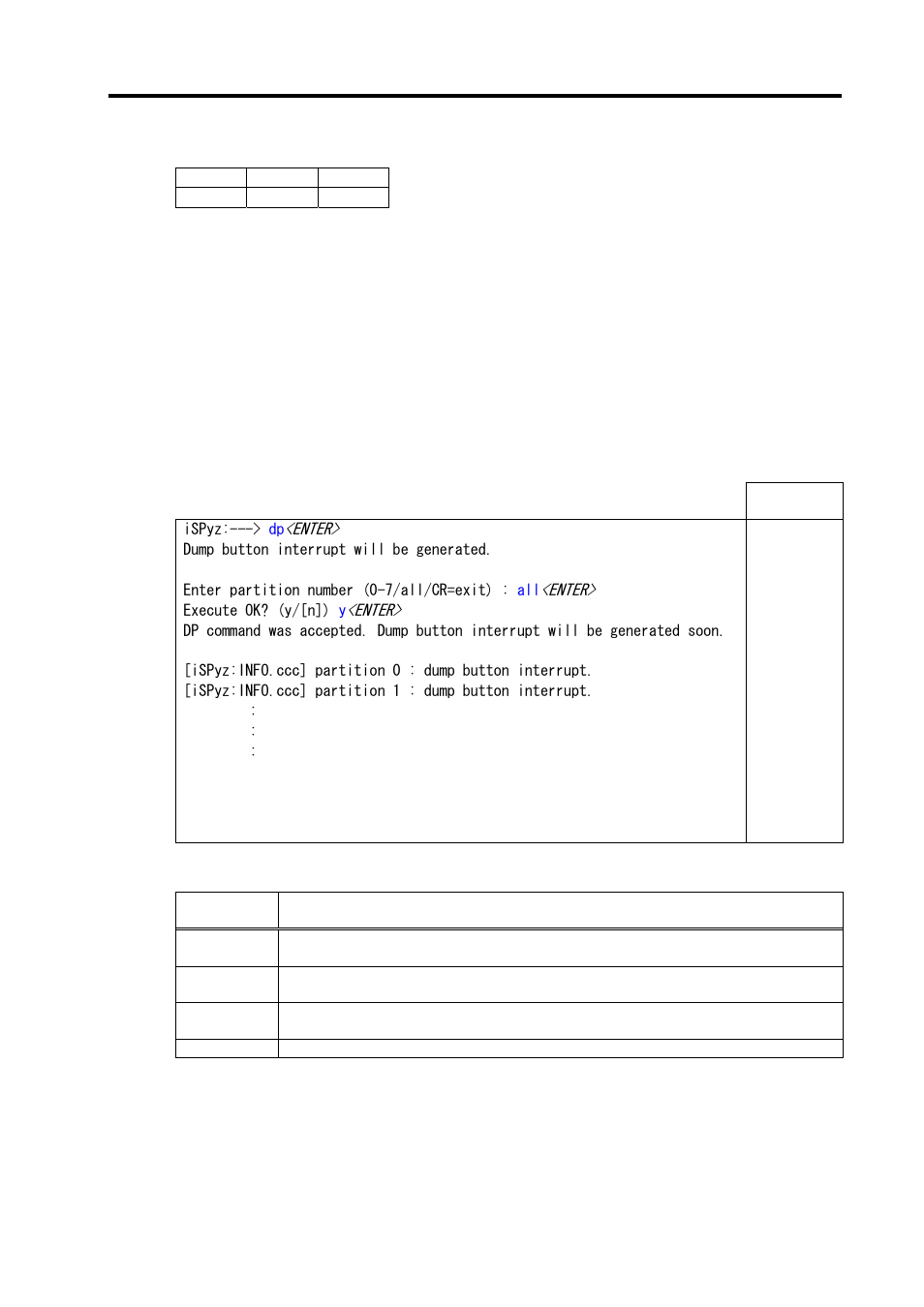 Dp (system dump) | NEC NX7700i/5040H-32 User Manual | Page 75 / 170
