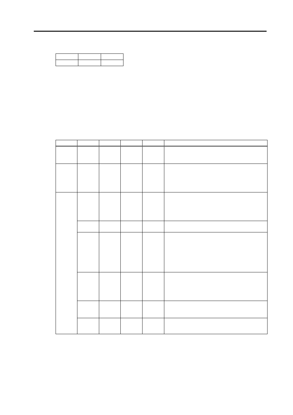 Hc (hardware configuration) | NEC NX7700i/5040H-32 User Manual | Page 84 / 170