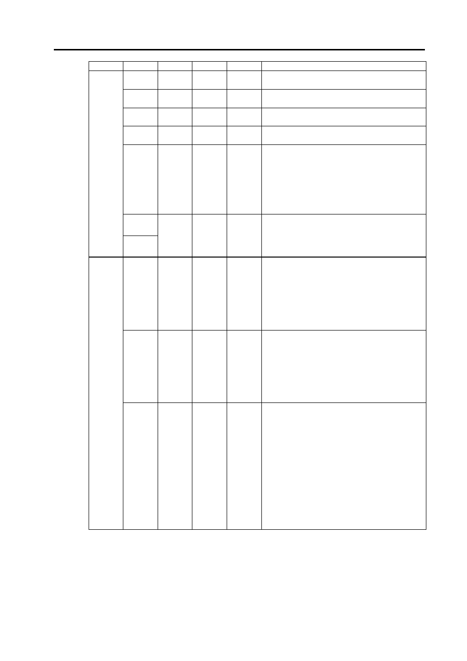 NEC NX7700i/5040H-32 User Manual | Page 94 / 170