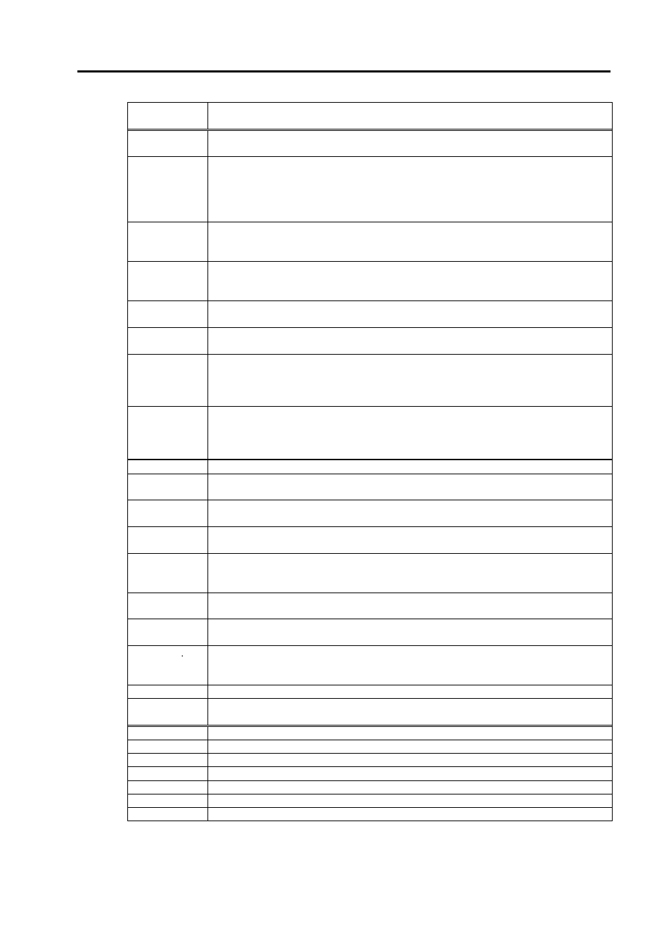 NEC NX7700i/5040H-32 User Manual | Page 96 / 170