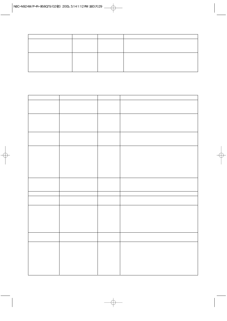 Vegetable chart | NEC N924P User Manual | Page 30 / 35