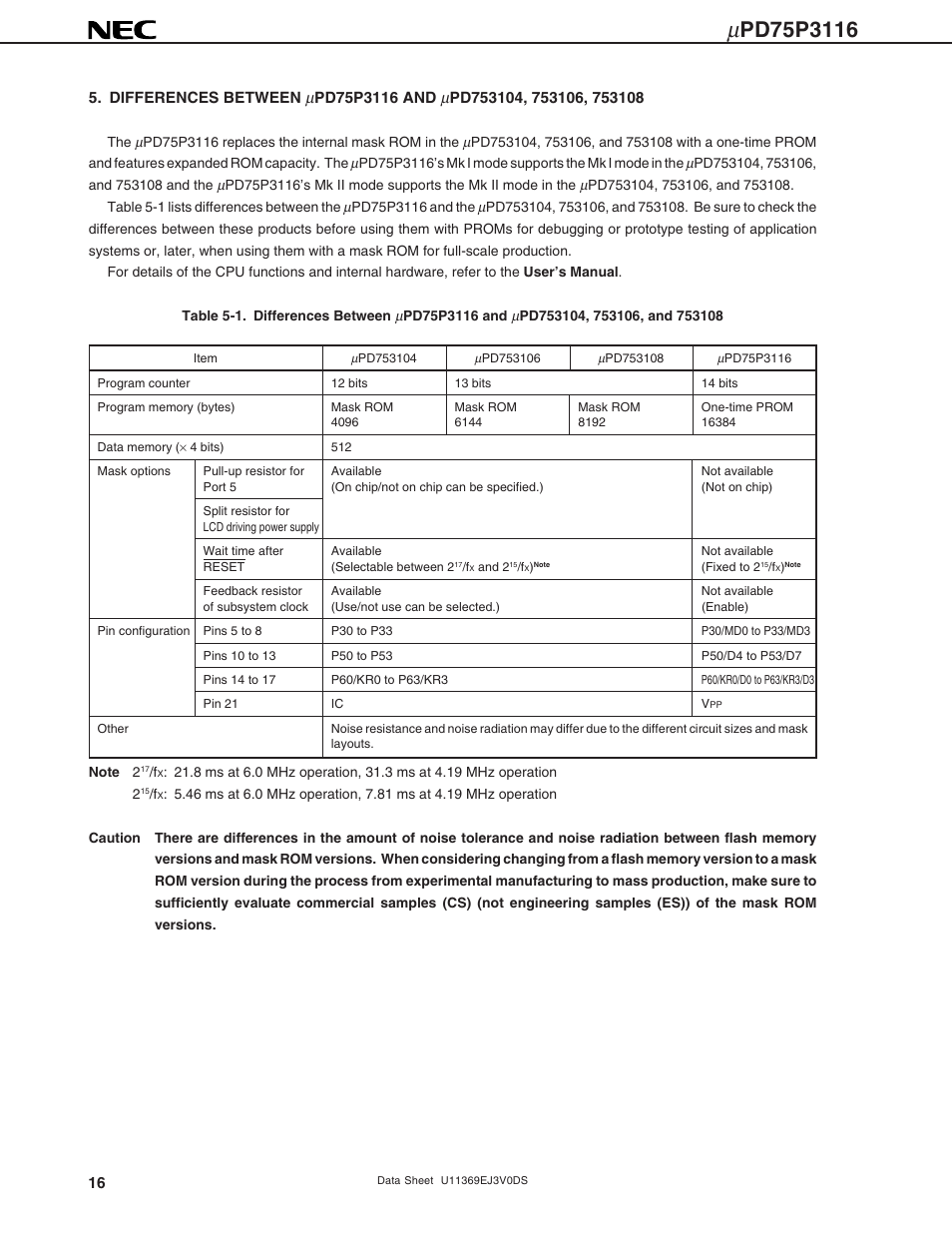 NEC uPD75P3116 User Manual | Page 16 / 70