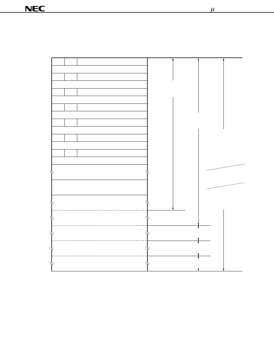 Memory configuration | NEC uPD75P3116 User Manual | Page 17 / 70