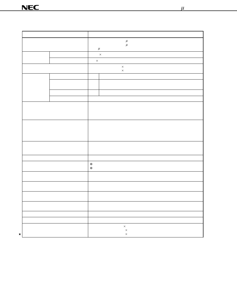Function outline | NEC uPD75P3116 User Manual | Page 2 / 70