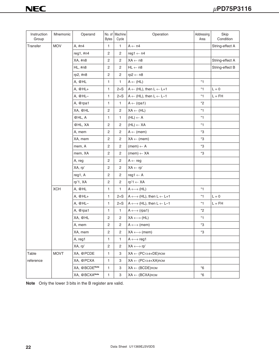 NEC uPD75P3116 User Manual | Page 22 / 70