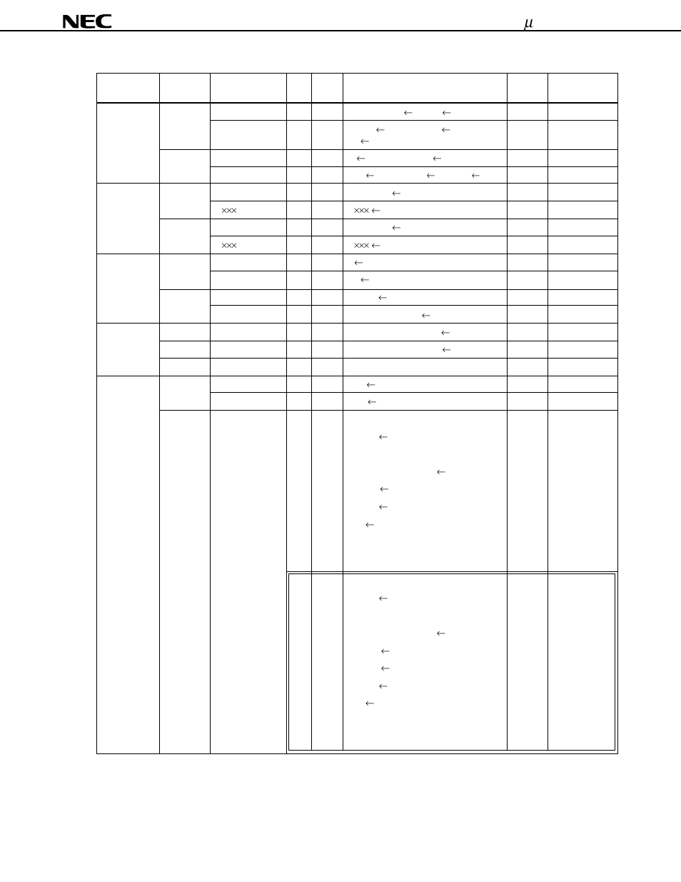 NEC uPD75P3116 User Manual | Page 27 / 70