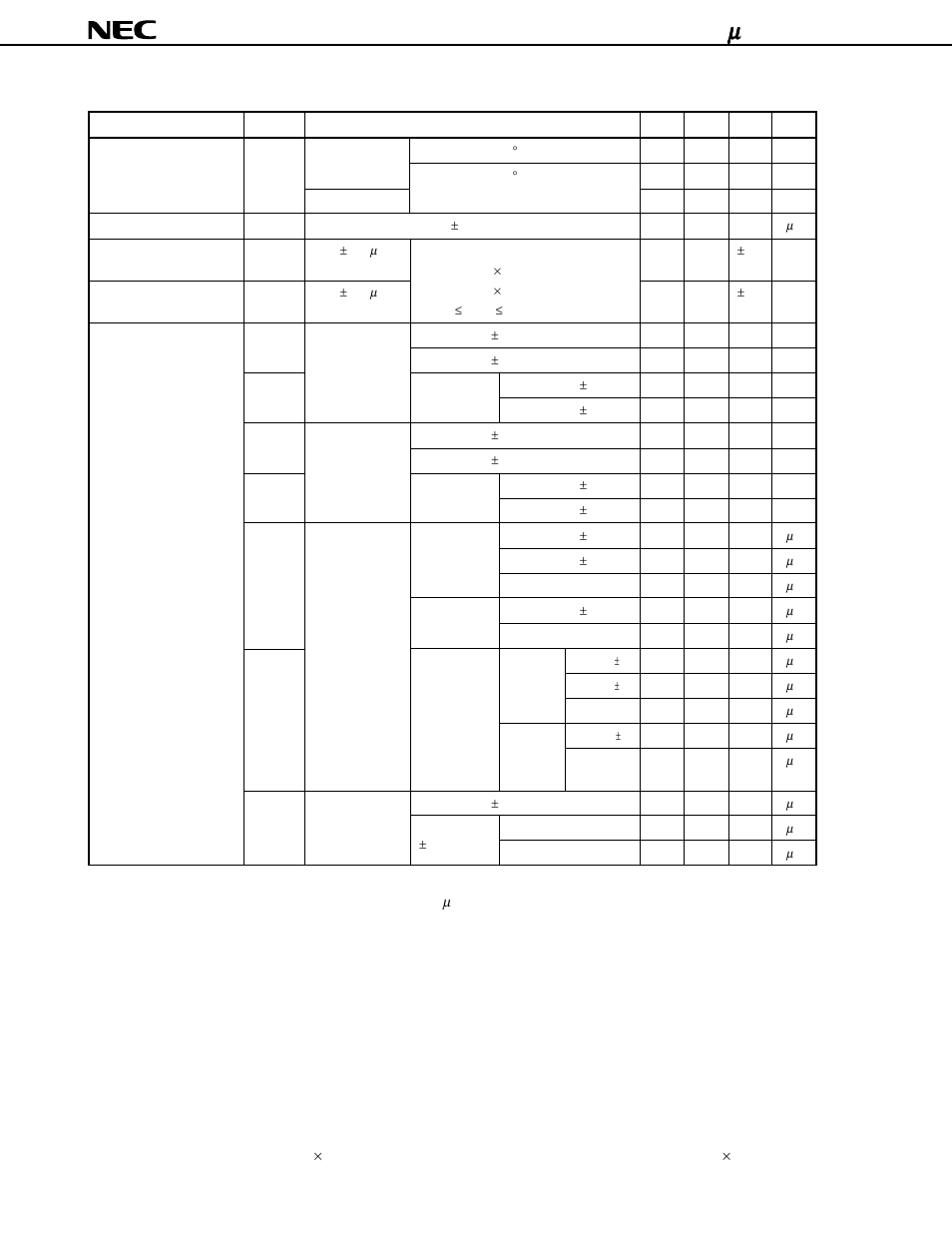 NEC uPD75P3116 User Manual | Page 36 / 70
