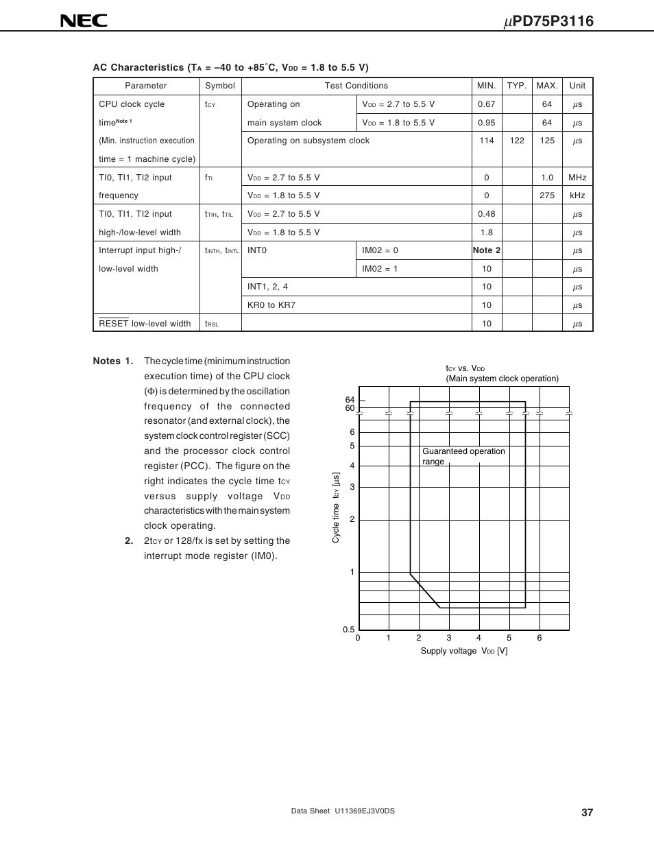 NEC uPD75P3116 User Manual | Page 37 / 70