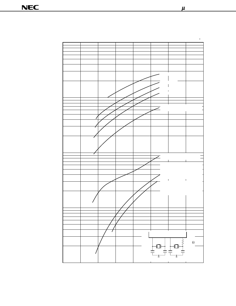 Characteristic curves (reference values) | NEC uPD75P3116 User Manual | Page 47 / 70