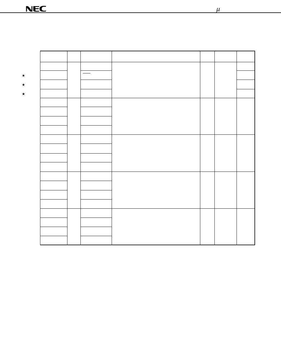 Pin functions, 1 port pins | NEC uPD75P3116 User Manual | Page 7 / 70