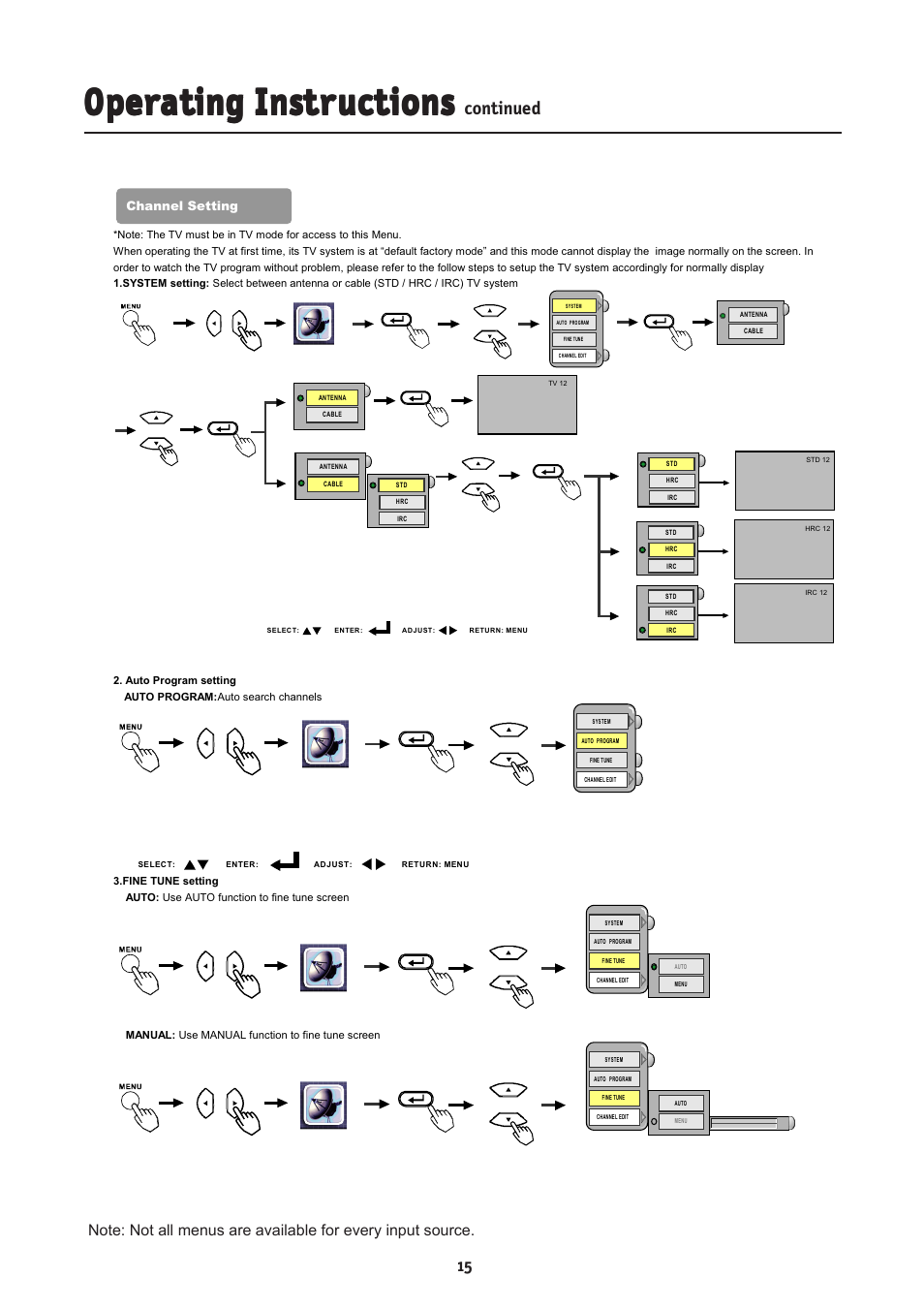 Continued | NEC MultiSync LCD2335WXM User Manual | Page 17 / 41