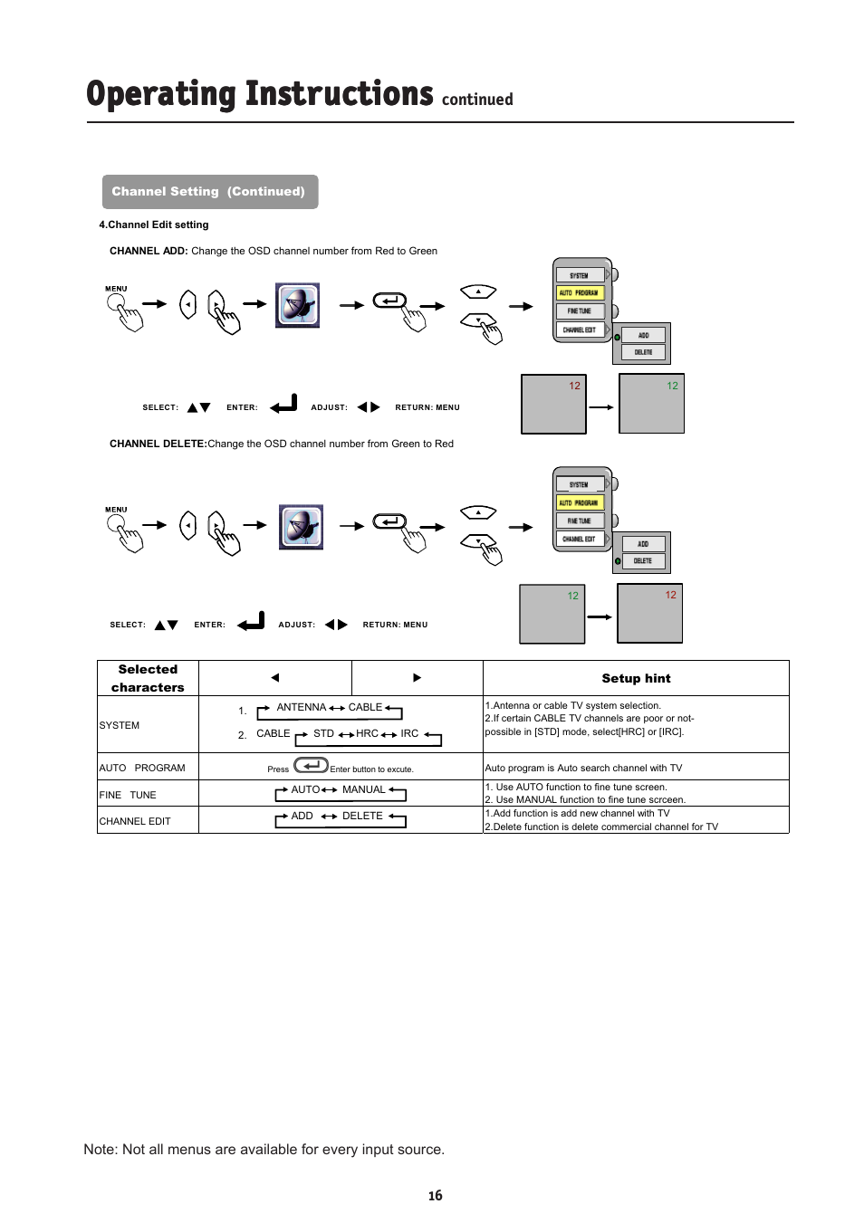 NEC MultiSync LCD2335WXM User Manual | Page 18 / 41