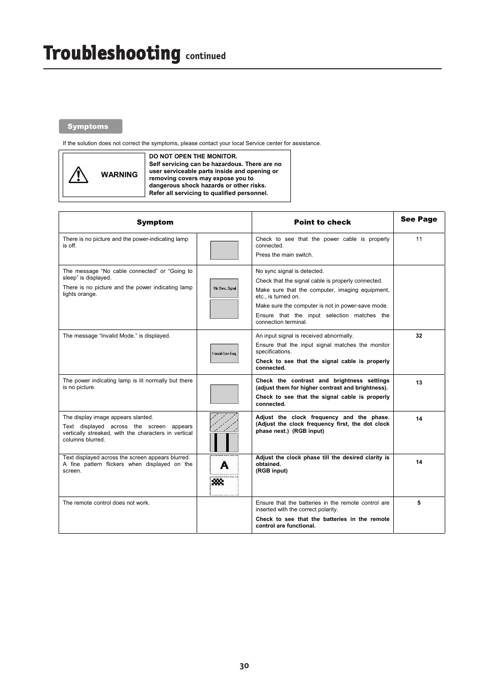 NEC MultiSync LCD2335WXM User Manual | Page 32 / 41