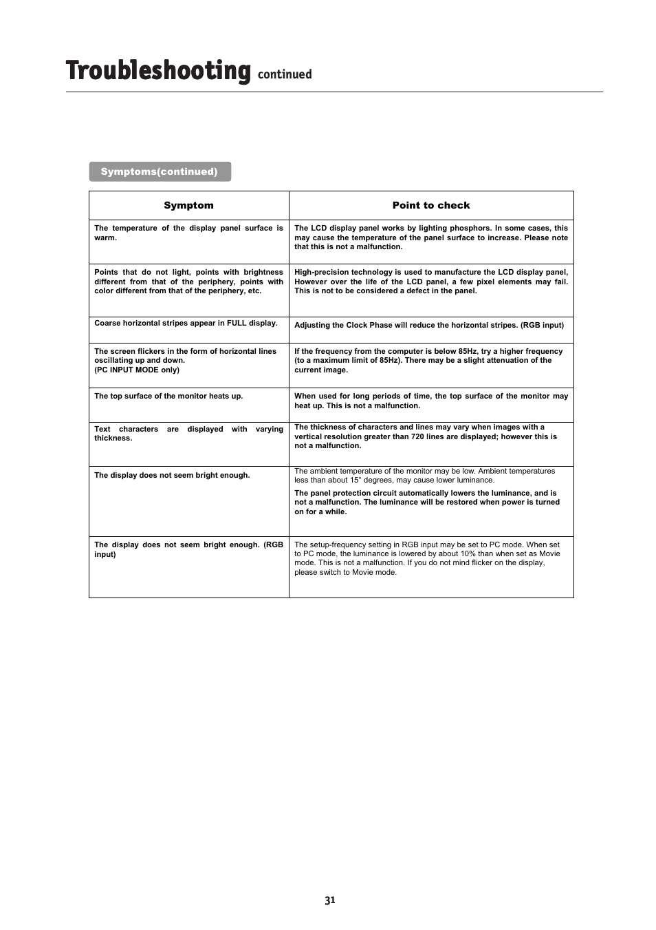 NEC MultiSync LCD2335WXM User Manual | Page 33 / 41