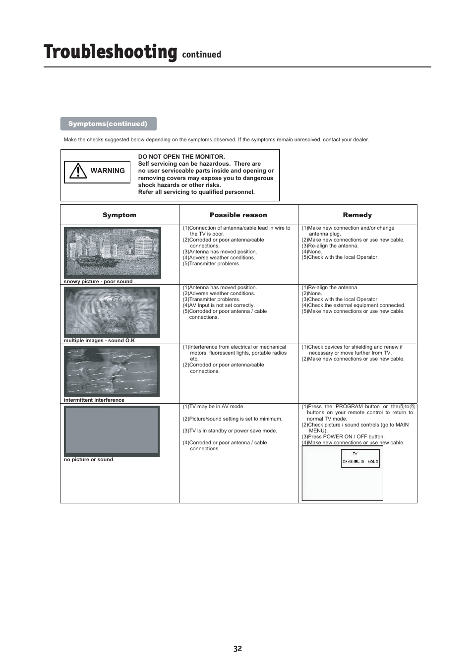 NEC MultiSync LCD2335WXM User Manual | Page 34 / 41