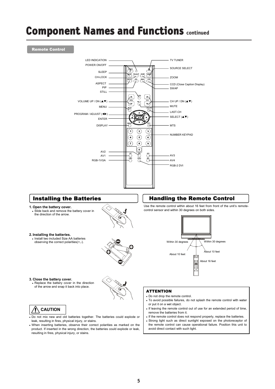 NEC MultiSync LCD2335WXM User Manual | Page 7 / 41