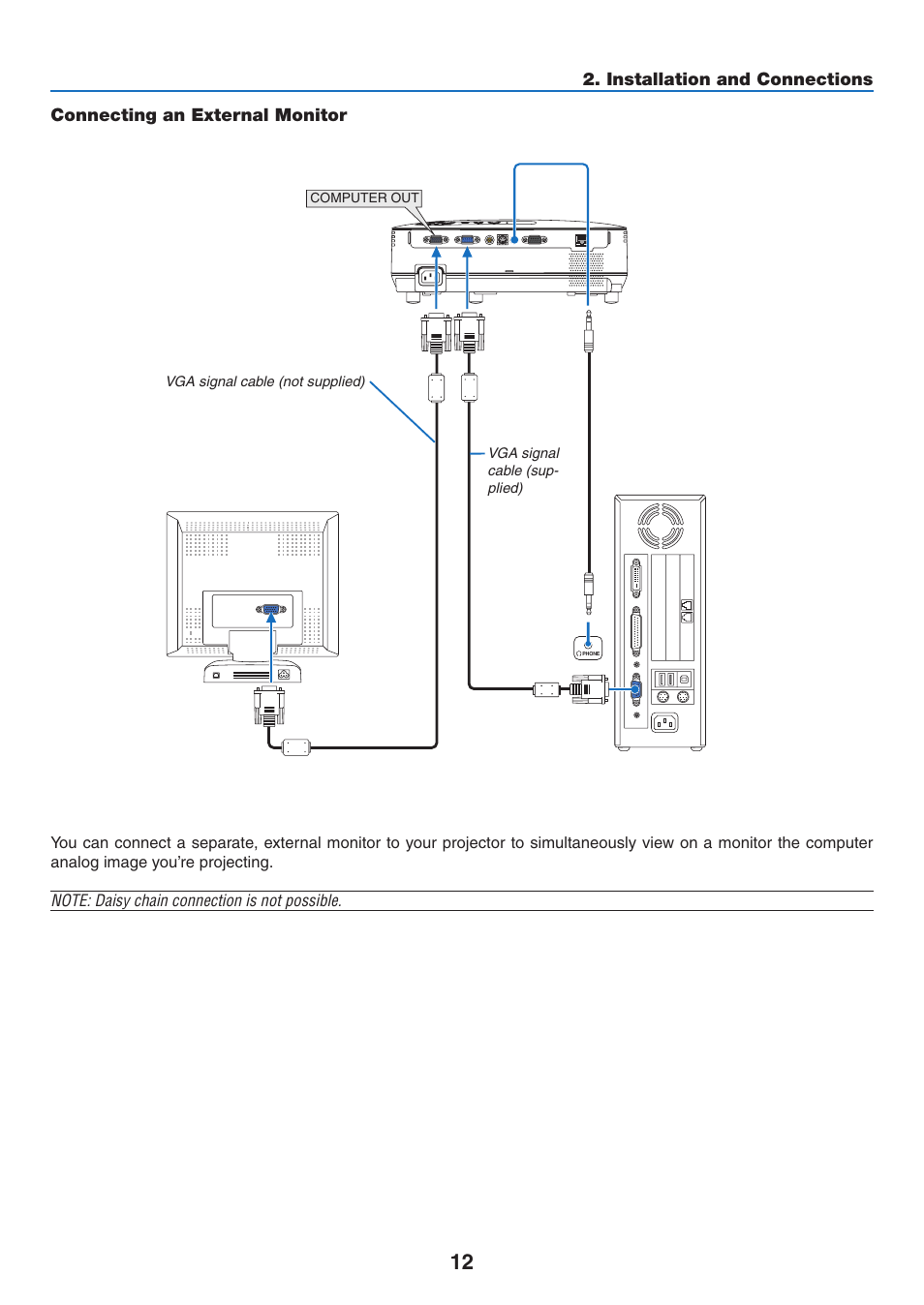 Connecting an external monitor | NEC NP110 User Manual | Page 21 / 92