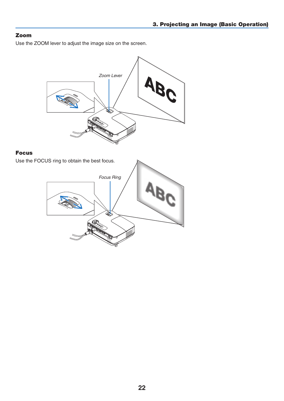 Zoom, Focus, Zoom focus | NEC NP110 User Manual | Page 31 / 92