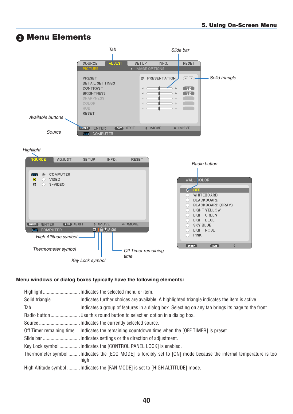 2) menu elements, Menu elements | NEC NP110 User Manual | Page 49 / 92