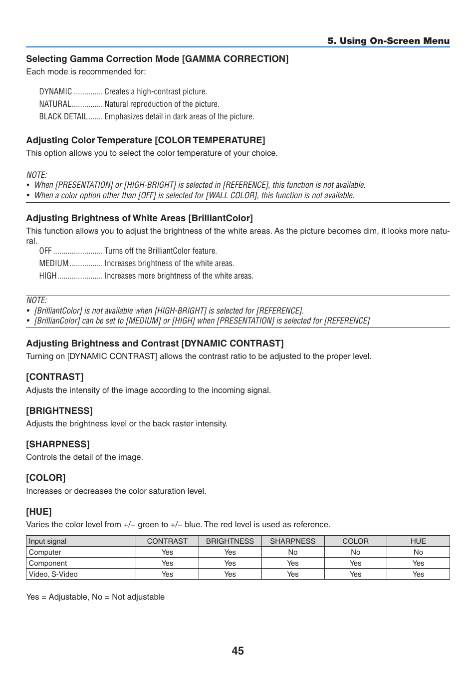 NEC NP110 User Manual | Page 54 / 92