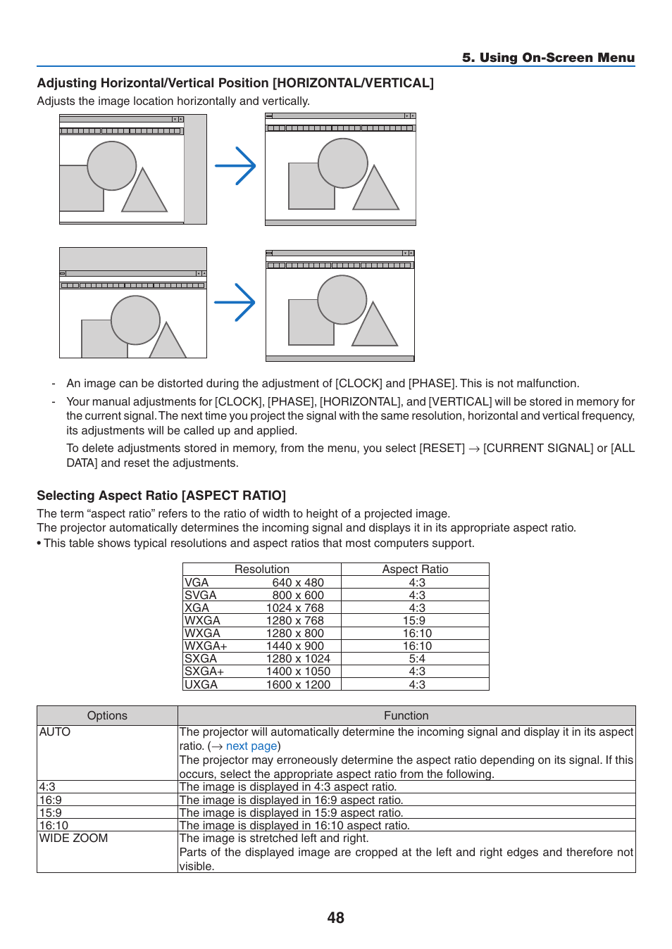 NEC NP110 User Manual | Page 57 / 92