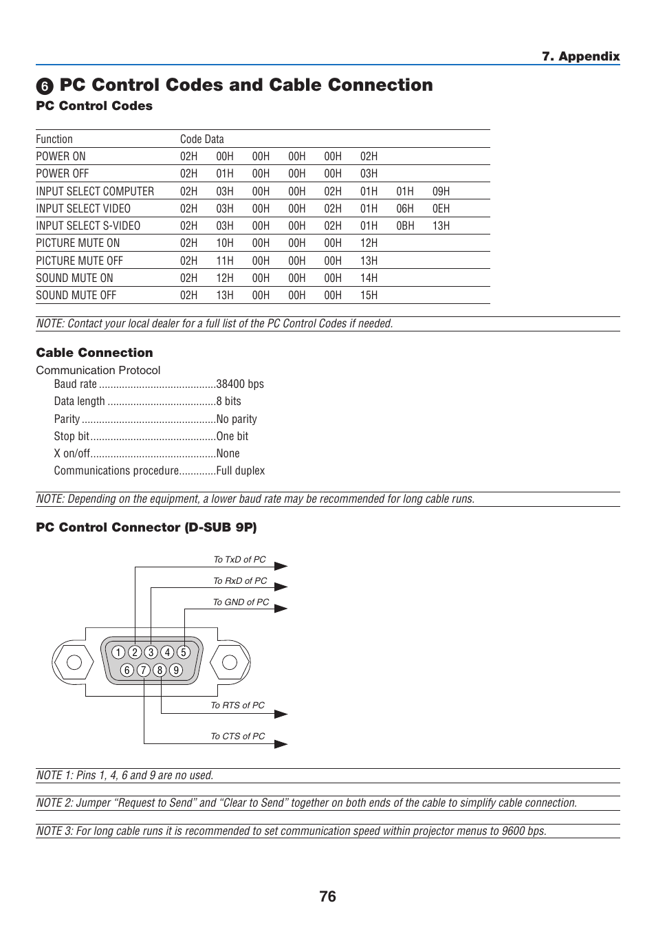 6) pc control codes and cable connection, Pc control codes, Cable connection | Pc control connector (d-sub 9p), Pc control codes and cable connection | NEC NP110 User Manual | Page 85 / 92