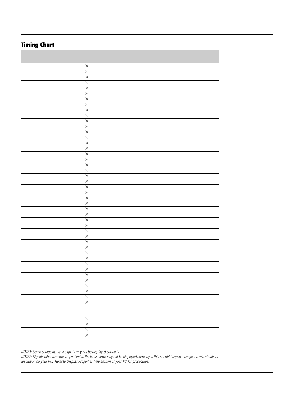 Timing chart | NEC LT150 User Manual | Page 58 / 59