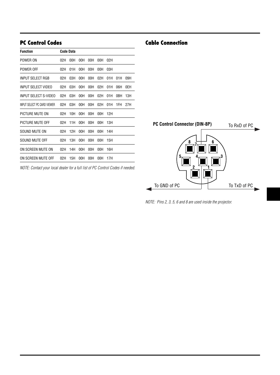 Pc control codes, Cable connection | NEC LT150 User Manual | Page 59 / 59