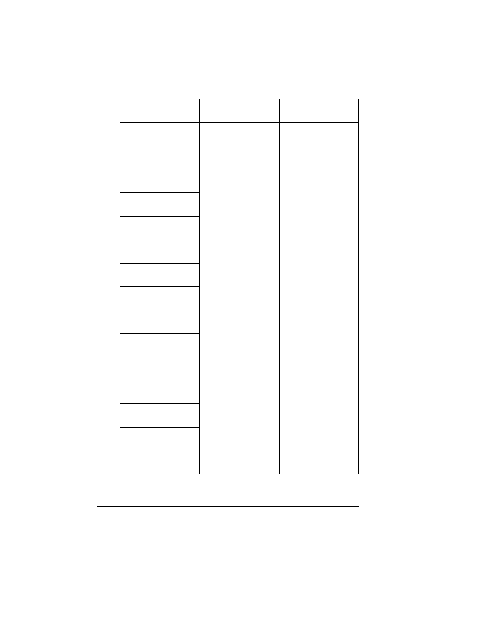 Status, error, and service messages 106 | NEC MAGICOLOR 6110 User Manual | Page 108 / 216