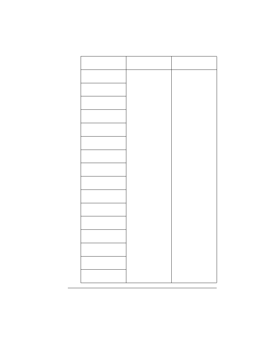 Status, error, and service messages 107 | NEC MAGICOLOR 6110 User Manual | Page 109 / 216