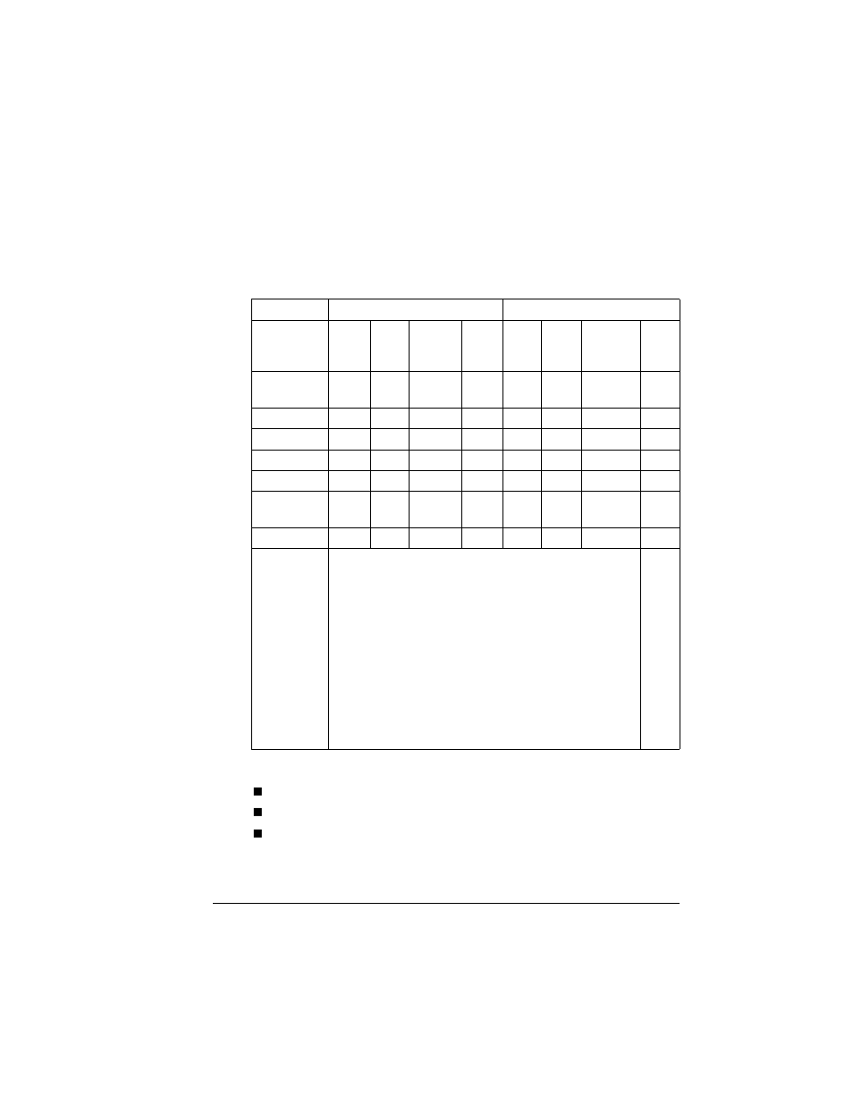 How much memory do you need, Minimum system memory requirements | NEC MAGICOLOR 6110 User Manual | Page 119 / 216