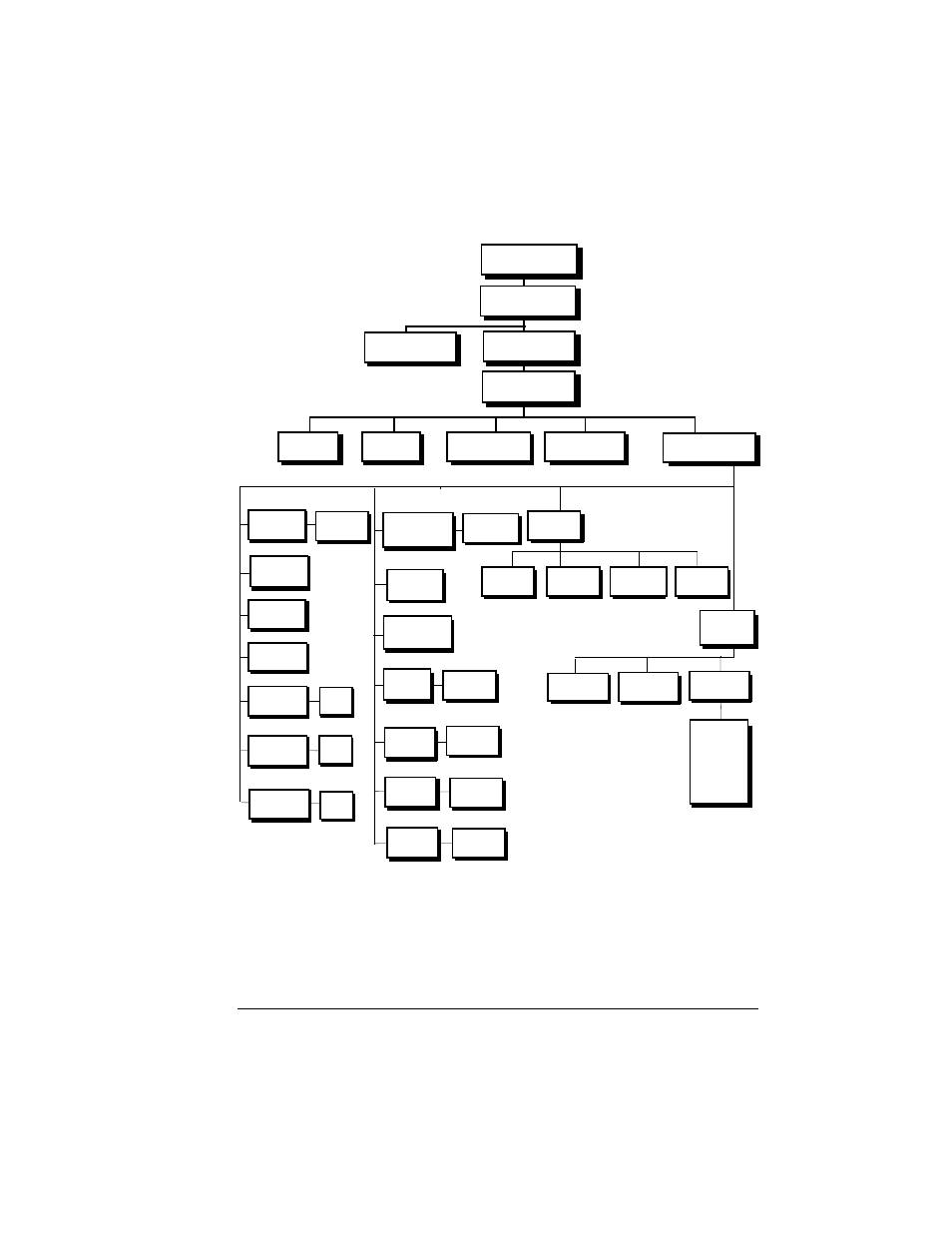 Menu chart conventions 205, Tcp/ip menu | NEC MAGICOLOR 6110 User Manual | Page 207 / 216