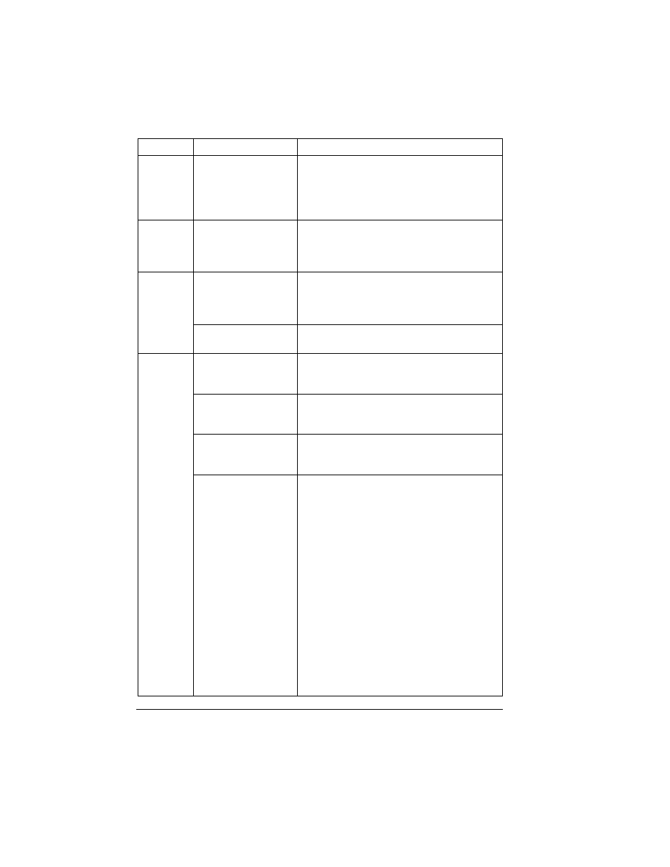 Solving other problems 86 | NEC MAGICOLOR 6110 User Manual | Page 88 / 216
