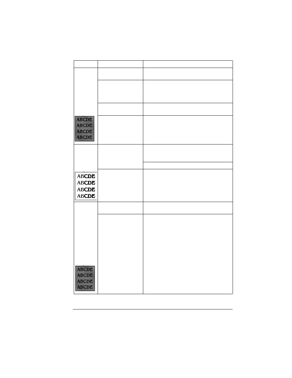 Solving problems with printing quality 89 | NEC MAGICOLOR 6110 User Manual | Page 91 / 216