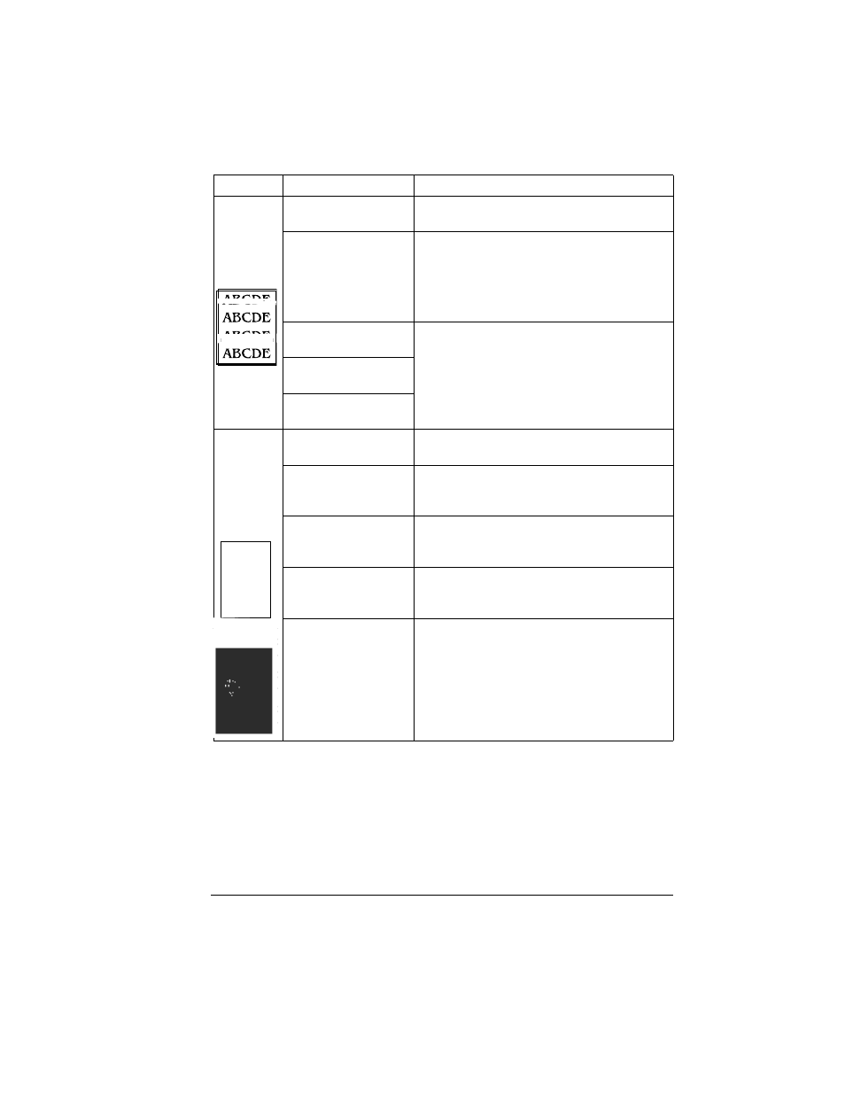 Solving problems with printing quality 93 | NEC MAGICOLOR 6110 User Manual | Page 95 / 216