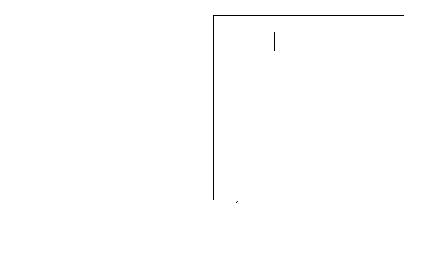 Fcc declaration of conformity | NEC EXP351E User Manual | Page 2 / 2