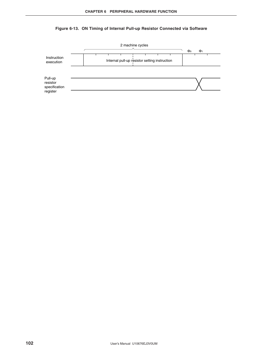 NEC PD754144 User Manual | Page 102 / 306