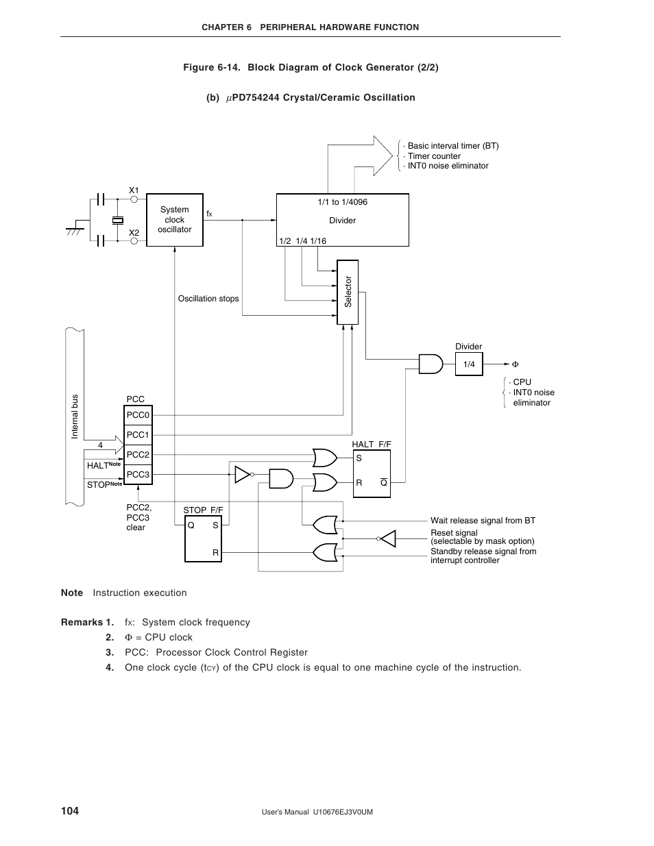 NEC PD754144 User Manual | Page 104 / 306