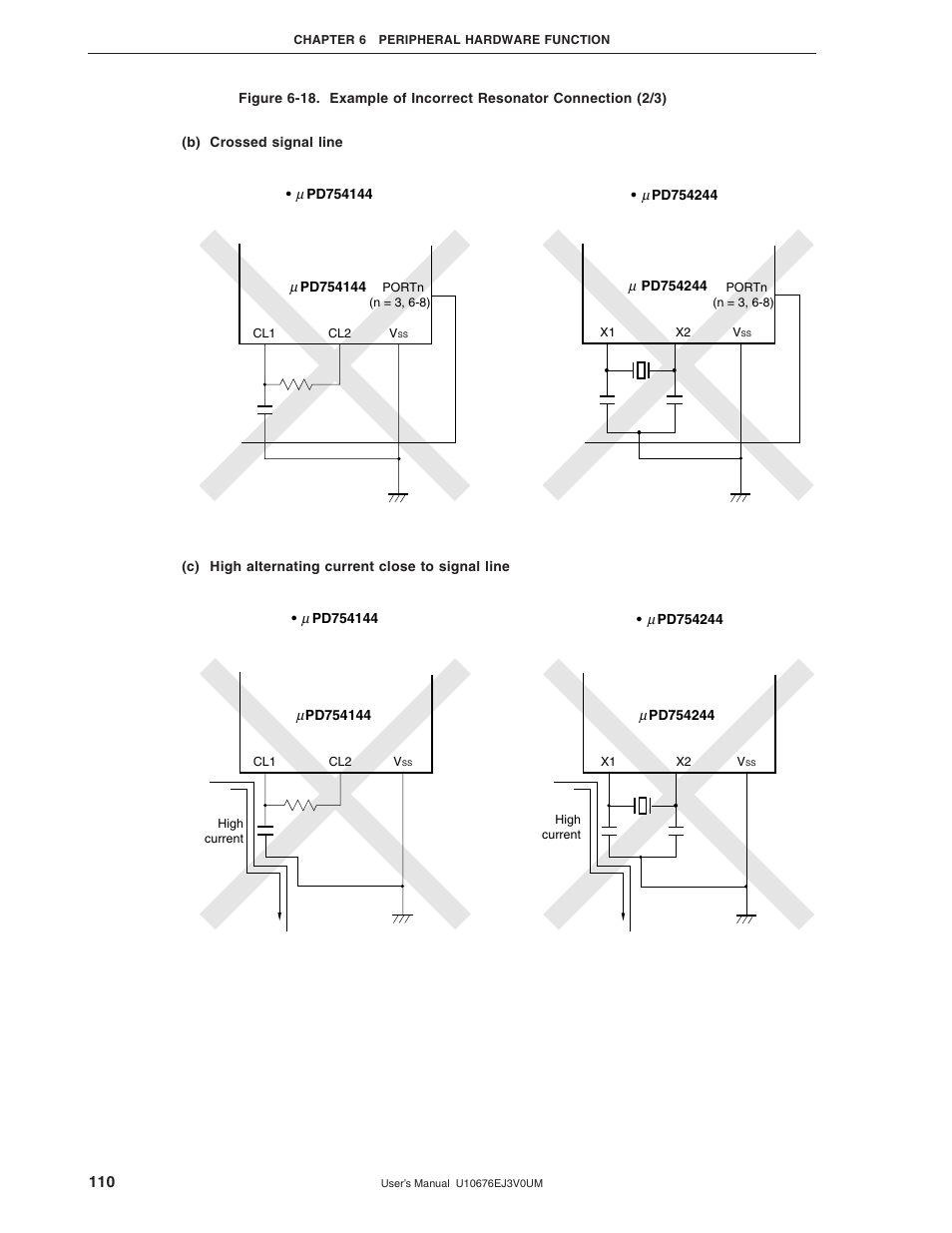 NEC PD754144 User Manual | Page 110 / 306