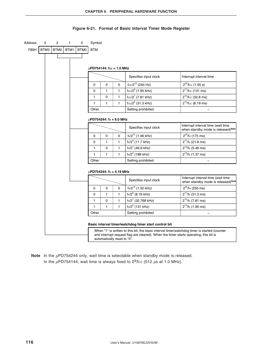 NEC PD754144 User Manual | Page 116 / 306