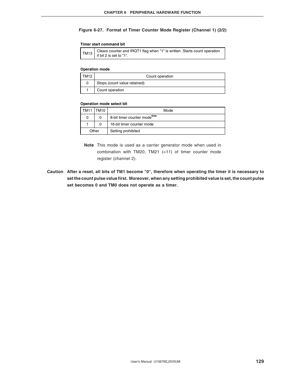 NEC PD754144 User Manual | Page 129 / 306