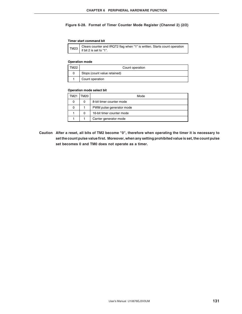 NEC PD754144 User Manual | Page 131 / 306